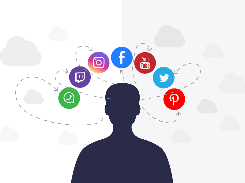 Hľadáme – Social Media Manager